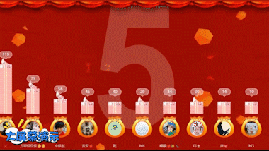 2024年好玩的大屏幕抽奖互动游戏推荐!买球的app(图2) 2024年好玩的大屏幕抽奖互动游戏推荐!买球的app(图2)