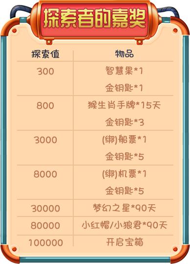 宝宝推理冒险(图16)